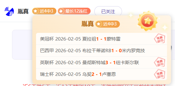 老鹰对决国,总分分析,世界杯半决赛,世界杯半决赛,2026世界杯,半决赛赛程,晋级球队,最新资讯