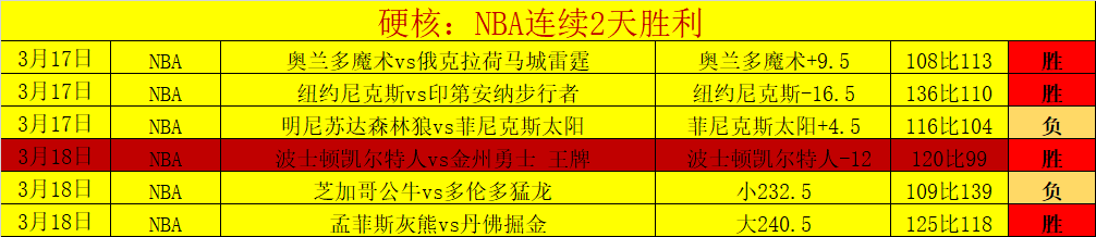 国足大战在,两个月后能,否传来佳音,世界杯半决赛,2026世界杯,半决赛赛程,晋级球队,最新资讯