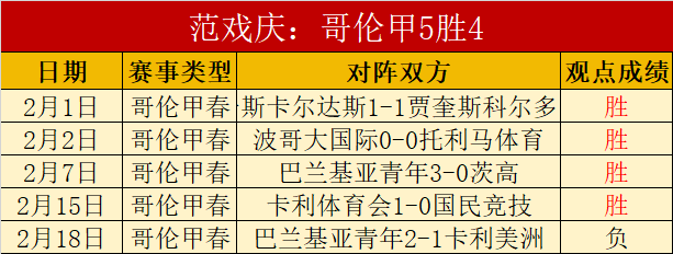 联赛鹿岛浦,和对决,专家解析大,世界杯半决赛,2026世界杯,半决赛赛程,晋级球队,最新资讯
