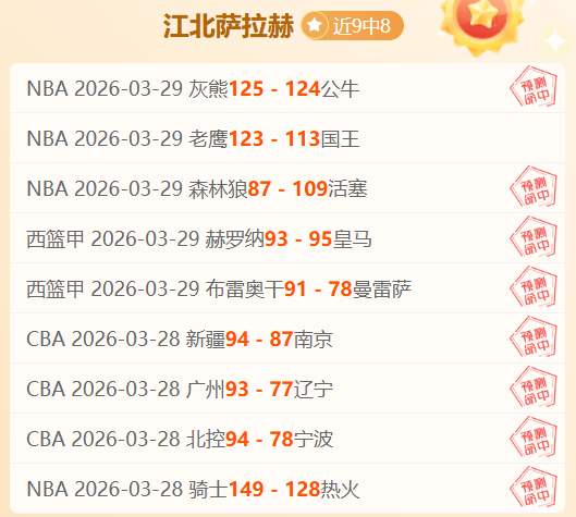 掘金队约基,奇创造,历史级三双,世界杯半决赛,2026世界杯,半决赛赛程,晋级球队,最新资讯