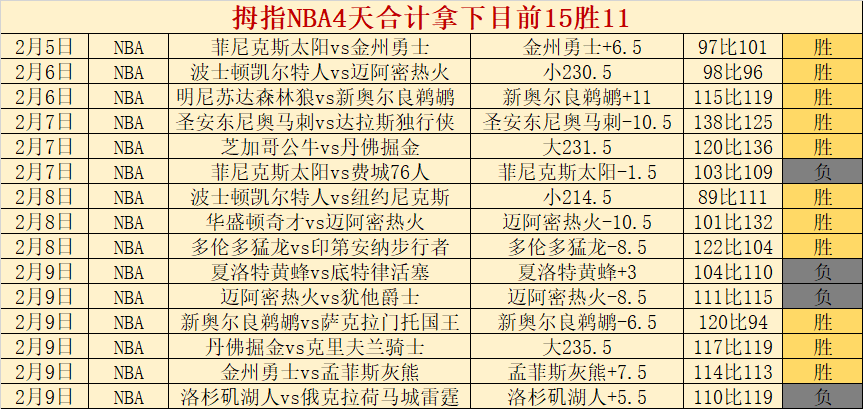 中国,女足半决赛,王爱芳领队,世界杯半决赛,2026世界杯,半决赛赛程,晋级球队,最新资讯