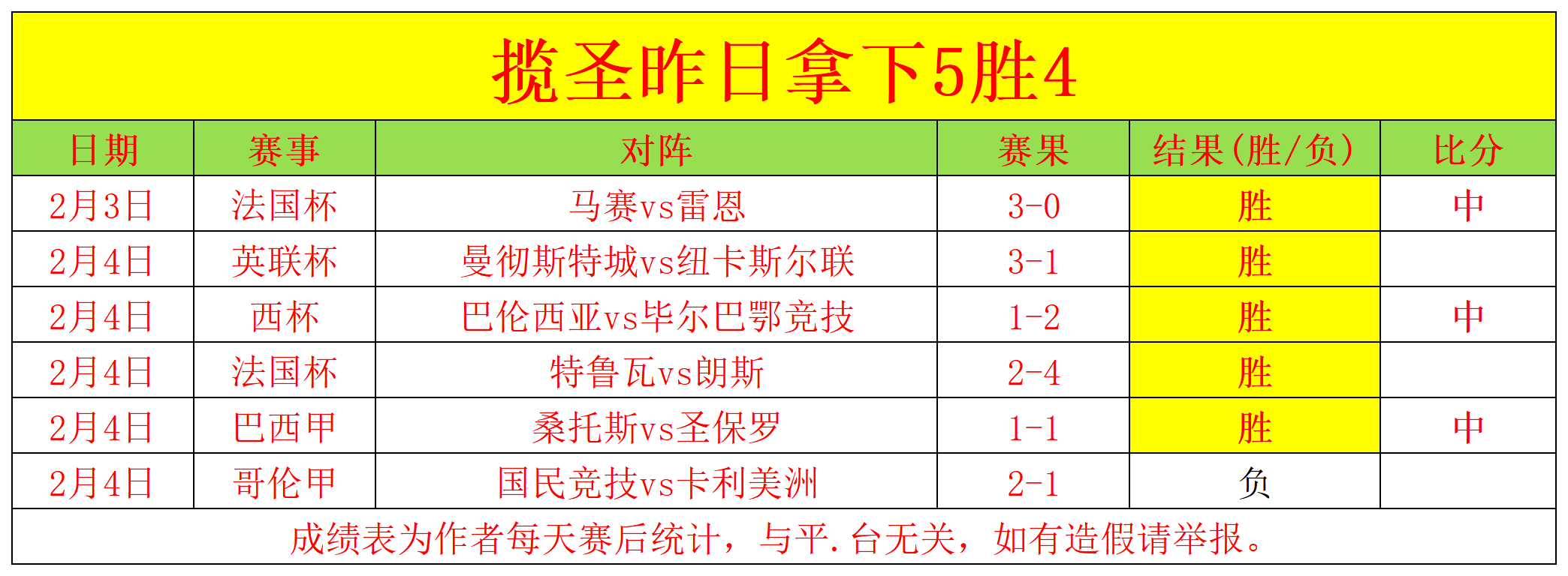 AstroAI,亚马逊大促,大乐透期号,世界杯半决赛,2026世界杯,半决赛赛程,晋级球队,最新资讯
