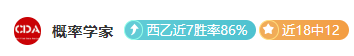 大乐透期号,林总精选,精准胜负推,世界杯半决赛,2026世界杯,半决赛赛程,晋级球队,最新资讯