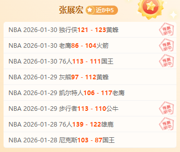 大乐透期号,林总精选,精准胜负推,世界杯半决赛,2026世界杯,半决赛赛程,晋级球队,最新资讯