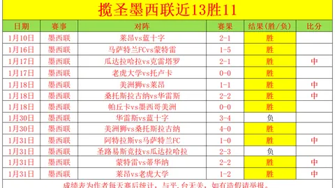 “伊萨克转投阿森纳？卡拉格提问：利物浦锋线同样渴求引援”