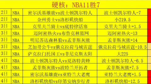 国足大战在即，两个月后能否传来佳音？