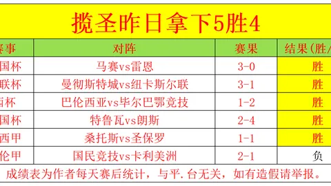 亚马逊大促：AstroAI 大乐透期号专家质合分析前区十码启