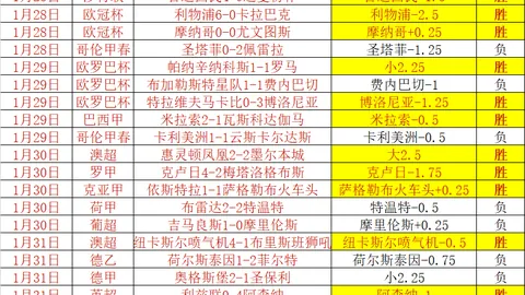 Devourer DH 1205版本升级后登顶