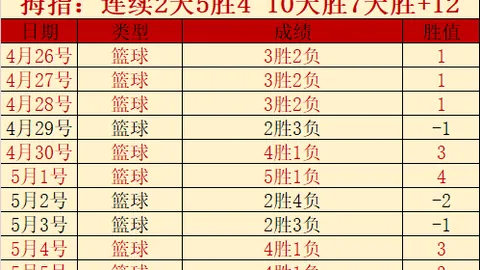 世界杯半决赛 资讯 101334 psa