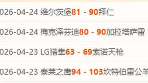 世界杯半决赛 资讯 102840 gth